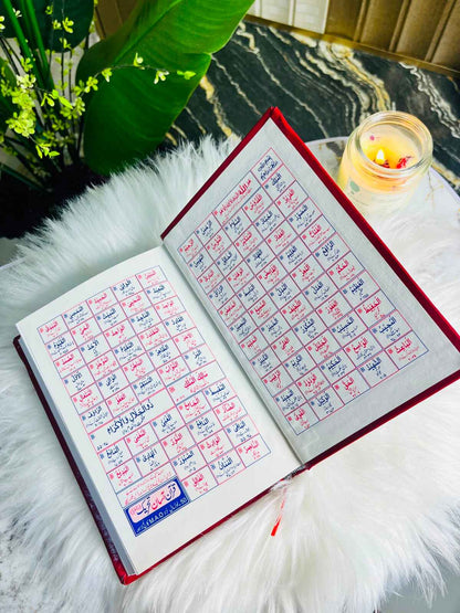 Two-Color Quran with Urdu Translation By Molana Shabir Ahmad